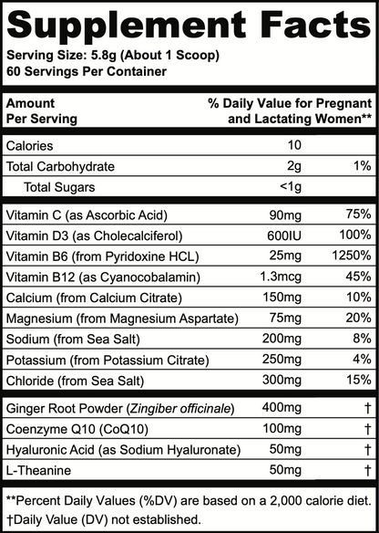 Daytime Nausea Relief with Energy and Hydration Support